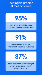 Blinkist: boek samenvattingen screenshot