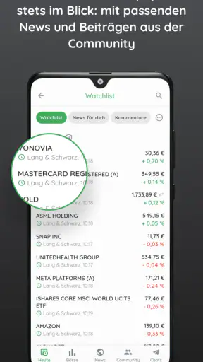 Börse & Aktien - BörsennewsApp screenshot