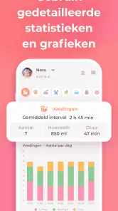 Borstvoeding app Baby-tracker screenshot