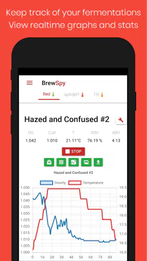 BrewSpy - iSpindel Tilt Plaato screenshot
