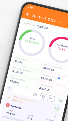 Budget planner—Expense tracker screenshot