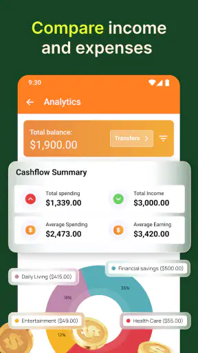 Budget planner—Expense tracker screenshot
