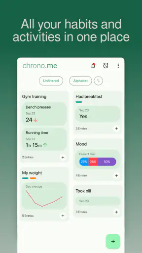 chrono.me - Lifestyle tracker screenshot
