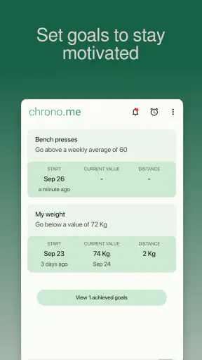 chrono.me - Lifestyle tracker screenshot