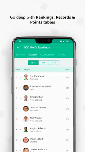 Cricbuzz - Live Cricket Scores screenshot