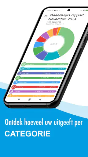 Dagelijkse Uitgaven 4 screenshot