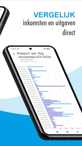 Dagelijkse Uitgaven 4 screenshot