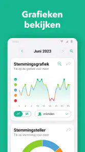Daylio: Dagboek met Wachtwoord screenshot