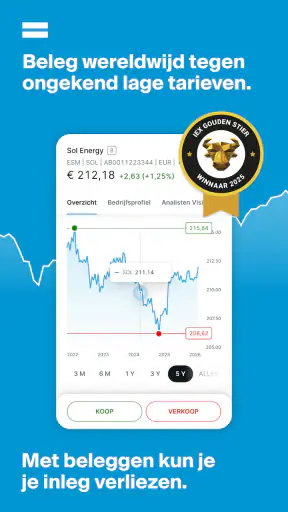 DEGIRO: Beleggen & Trading screenshot
