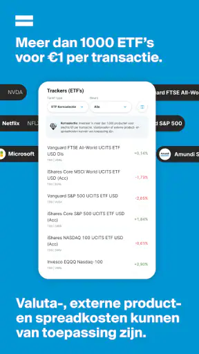 DEGIRO: Beleggen & Trading screenshot
