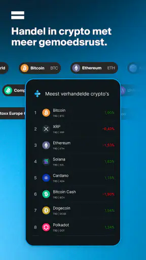DEGIRO: Beleggen & Trading screenshot