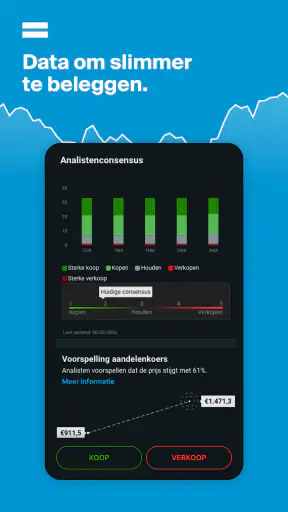 DEGIRO: Beleggen & Trading screenshot