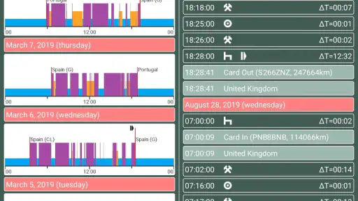Driver Card Reader Pro screenshot