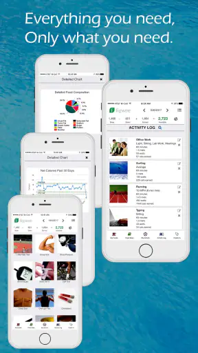 Figwee Visual Food Diary screenshot