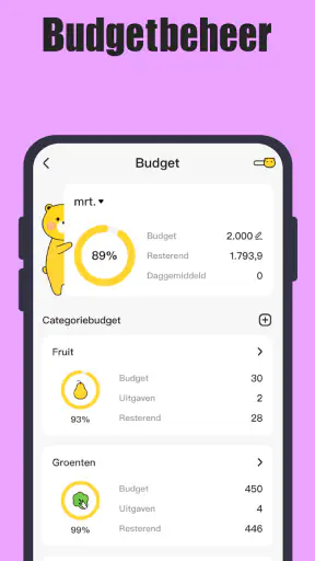 Financieel Management screenshot