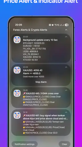 Forex Alerts & Crypto Alerts screenshot
