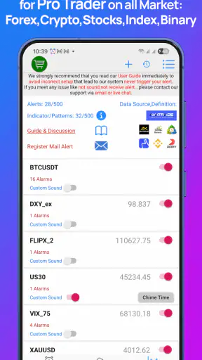 Forex Alerts & Crypto Alerts screenshot