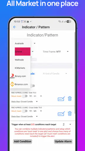 Forex Alerts & Crypto Alerts screenshot