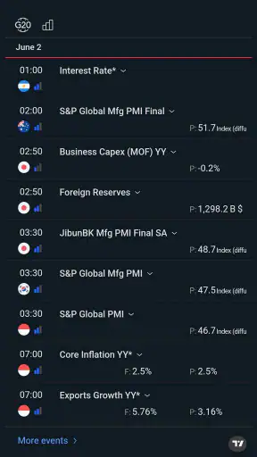 Forex Genius screenshot