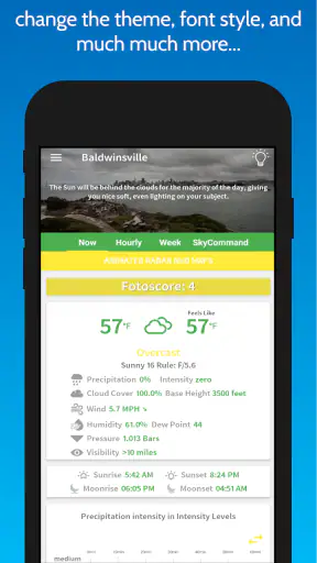 Fotocast - Weather Forecast fo screenshot