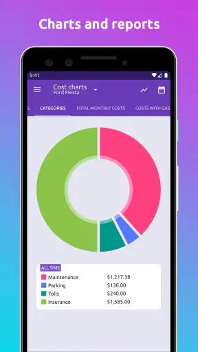 Fuelio: brandstof en kosten screenshot