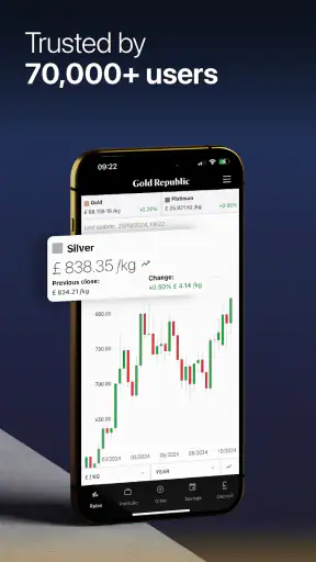 GoldRepublic - Beleg in goud screenshot