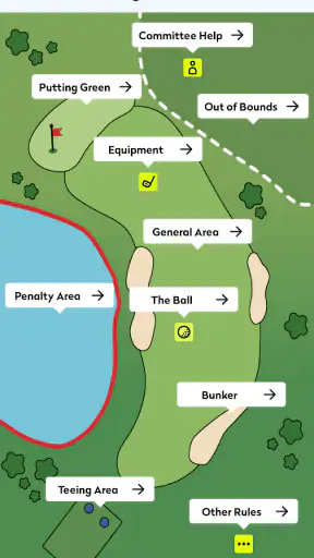 Golfregels 2023 screenshot