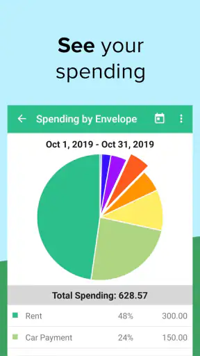 Goodbudget: Budget & Finance screenshot