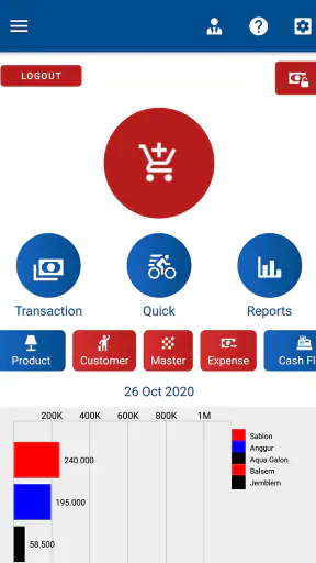 Griyo Pos - POS and Cashflow screenshot