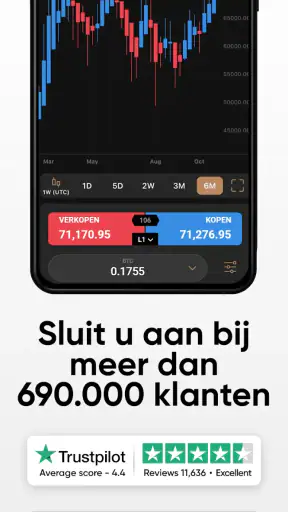 Handel Aandelen - Capital·com screenshot