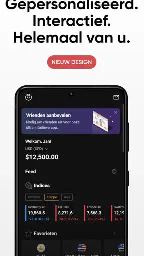 Handel Aandelen - Capital·com screenshot