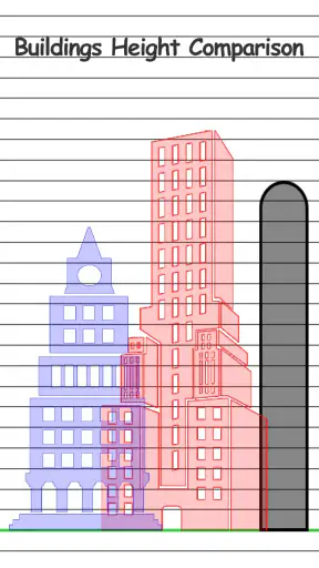 Height Measurement App screenshot