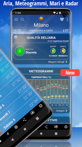 iLMeteo Plus: meteo senza adv screenshot
