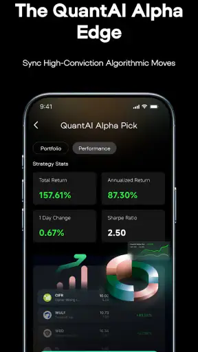 Intellectia: AI Trading Signal screenshot