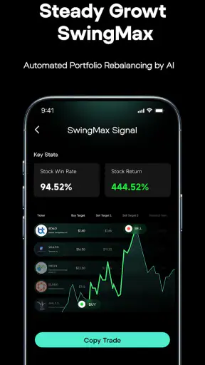 Intellectia: AI Trading Signal screenshot