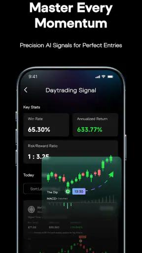 Intellectia: AI Trading Signal screenshot