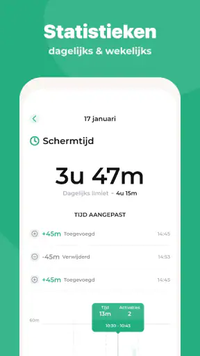 Kidslox Ouderlijke Controle screenshot