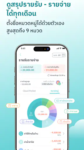 MAKE by KBank แอปจัดการเงิน screenshot