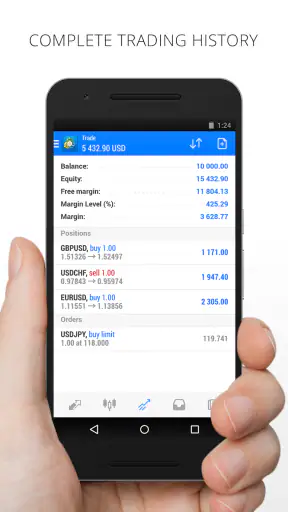 MetaTrader 4 Forex Trading screenshot