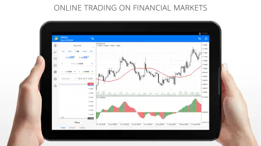MetaTrader 4 Forex Trading screenshot