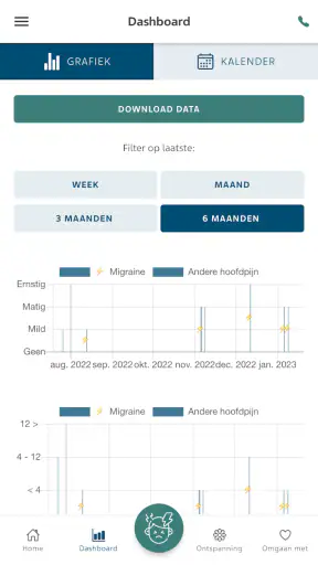 migraineAPP screenshot