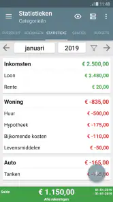 Mijn huishoudboek screenshot
