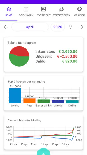 Mijn huishoudboek Pro screenshot