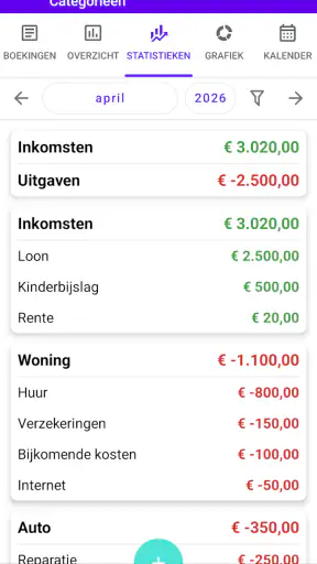 Mijn huishoudboek Pro screenshot