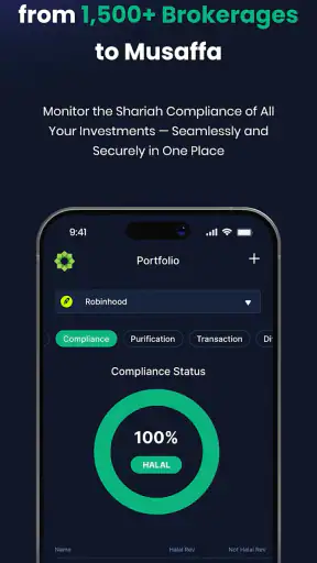 Musaffa: Halal Investing App screenshot