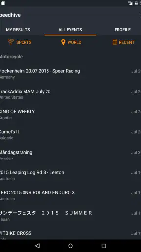 MYLAPS Speedhive screenshot