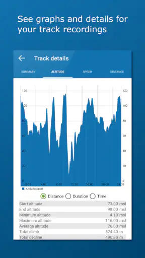 Norgeskart friluftsliv Outdoor screenshot