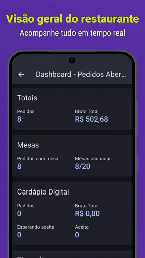 PedidON – Comandas screenshot