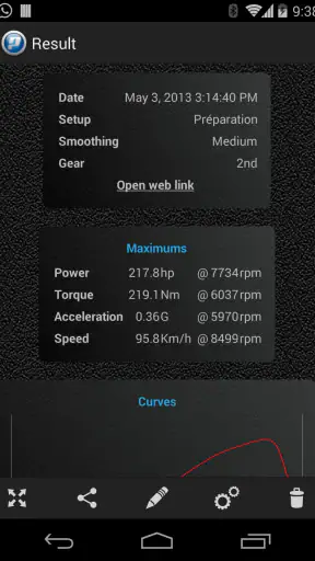 PerfExpert - Car Dyno HP Test screenshot