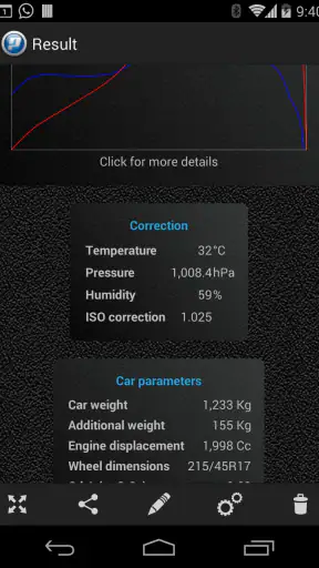 PerfExpert - Car Dyno HP Test screenshot